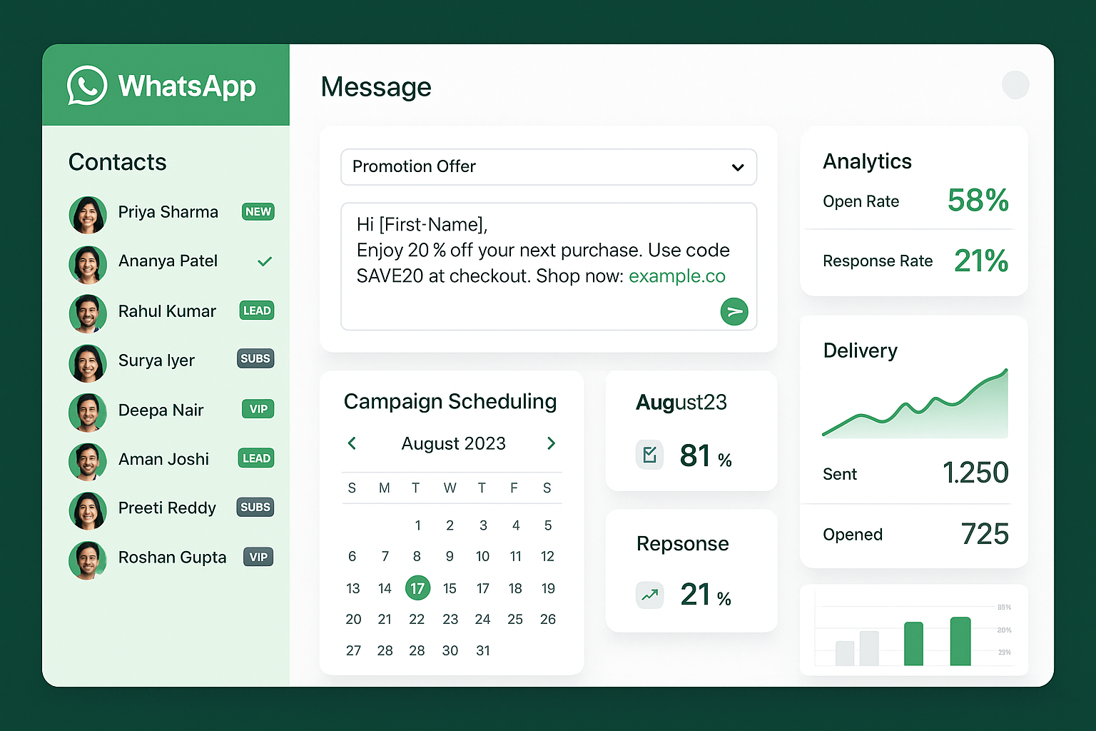 2Factor Bulk WhatsApp Marketing Dashboard - Contact Management, Message Composition, Campaign Scheduling, and Analytics